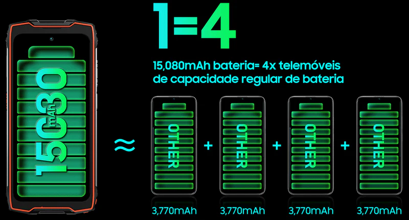 (ÚLTIMAS UNIDADES!) Indestrutível BlackView
